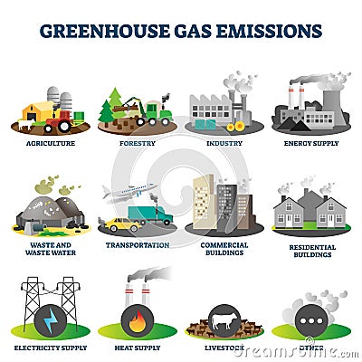 Greenhouse gas emissions vector illustration collection Vector Illustration