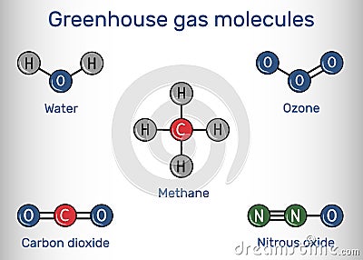 Greenhouse gas molecules. Water, carbon dioxide, methane, nitrous oxide, ozone. Structural chemical formula and molecule model Vector Illustration