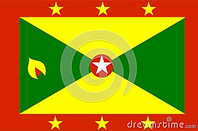 Grenada flag vector.Illustration of Grenada flag Vector Illustration