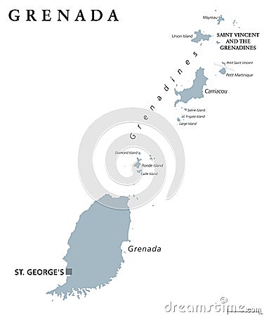 Grenada political map Vector Illustration