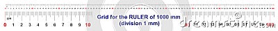 Grid for a ruler of 1000 millimeters, 100 centimeters, 1 meters. Calibration grid. Value division 1 mm Stock Photo