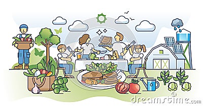 Grilled meat plate with vegetables in family outdoor lunch outline concept Vector Illustration