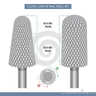 Grinding and Polishing. Manicure Drill Bits. Cylindrical and Taper Milling Cutter. Vector Vector Illustration