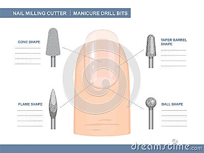 Grinding and Polishing. Manicure Drill Bits. Different Shapes of a Milling Cutter for Manicure. Cone, Taper Barrel, Ball and Flame Vector Illustration