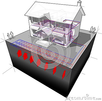 Ground-source heat pump diagram, Vector Illustration