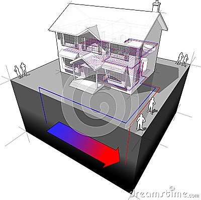 Ground-source heat pump diagram Vector Illustration