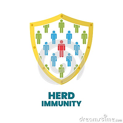 Group of people with Herd immunity agains virus bacteria in shield symbol Vector Illustration