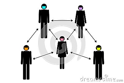 Group of people silhouette wearing face surgical mask distance icon flat vector isolated Vector Illustration