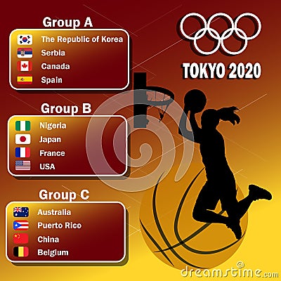 The group stage of the Olympic Games in Tokyo 2020. Women`s tournament. National flags of the participants. Isolated objects. Vector Illustration