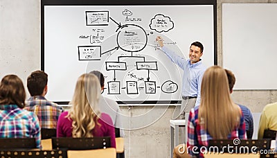 Group of students and happy teacher at white board Stock Photo