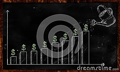 Growing Dollar Sketch on Blackboard Stock Photo