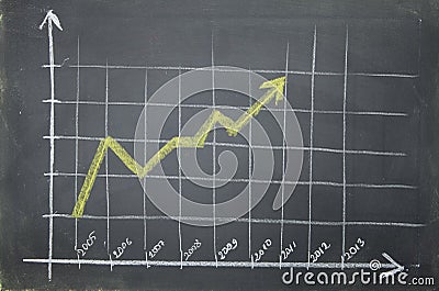 Growth Stock Photo