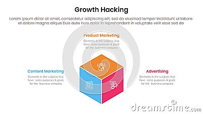 growth hacking infographic 3 point with 3d box shape center for slide presentation Stock Photo