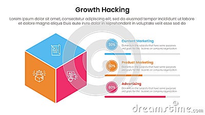 growth hacking infographic 3 point with 3d box shape with circle progress description for slide presentation Stock Photo