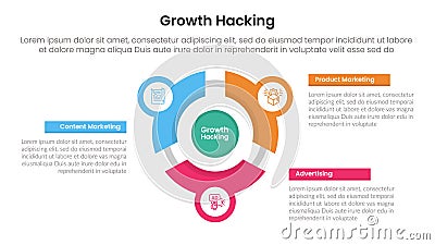 growth hacking infographic 3 point with flywheel cycle circular line circle network for slide presentation Stock Photo