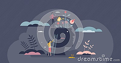 Growth mind and mental intelligence self development tiny person concept Vector Illustration