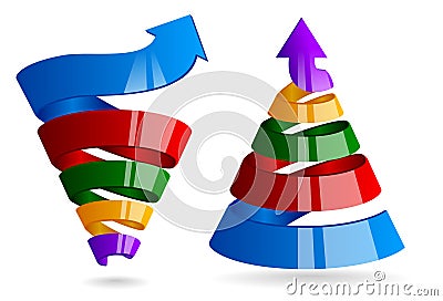 Growth spiral with arrow. Sales funnel for marketing infographic. Glossy strip color ribbon cone Vector Illustration