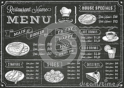 Grunge Chalkboard Restaurant Menu Template Vector Illustration