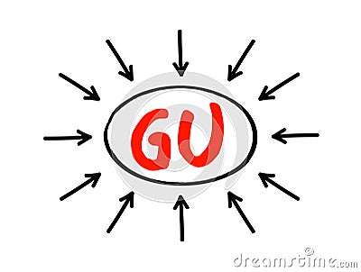 GU Genitourinary - refers to the urinary and genital organs, acronym text concept with arrows Stock Photo