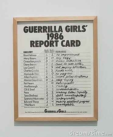 An artwork by Guerrilla Girls in the famous Tate Modern in London Editorial Stock Photo