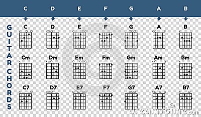 Guitar Chords Chart Poster - Vector Illustration Isolated On Transparent Background Vector Illustration