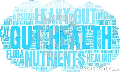 Gut Health Word Cloud Vector Illustration