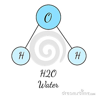 H2O chemical medical formula for water molecula in blue color. Simple vector illustration in cartoon style. Concept of biology, Vector Illustration