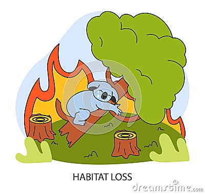 Habitat loss. Distressed koala amidst flames. Deforestation and wild Vector Illustration