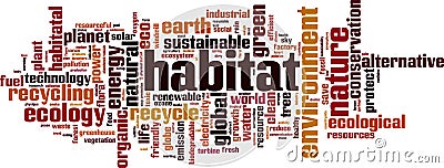 Habitat word cloud Vector Illustration