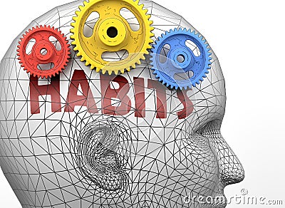 Habits and human mind - pictured as word Habits inside a head to symbolize relation between Habits and the human psyche, 3d Cartoon Illustration