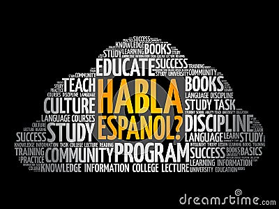 Habla Espanol? (Speak Spanish?) word cloud Stock Photo