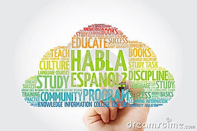 Habla Espanol? Speak Spanish? word cloud with marker, education business concept Stock Photo