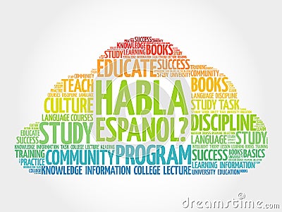 Habla Espanol? word cloud Stock Photo