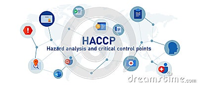 HACCP Hazard analysis and critical control points systematic preventive approach to food safety Vector Illustration