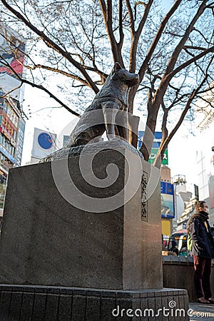 Hachiko Memorial Statue in Shibuya, Tokyo. Editorial Stock Photo