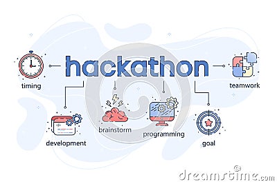 Hackathon technology infographic with flat icons Vector Illustration
