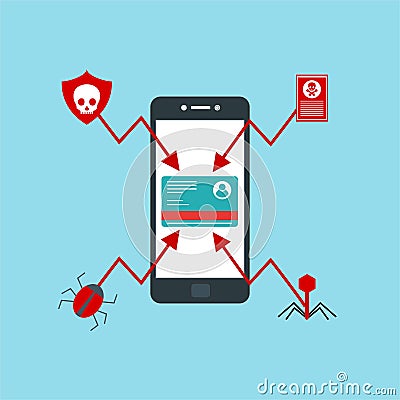 Alert notification on smartphone vector, malware concept, spam data, fraud internet error Stock Photo