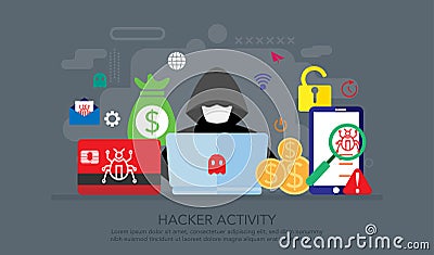 Hacker internet activity. Hacker spam Phishing online threat computer systems Malware cyber attack fraud threat computer wannacry Vector Illustration