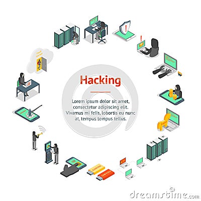 Hacker Signs 3d Banner Card Circle Isometric View. Vector Vector Illustration