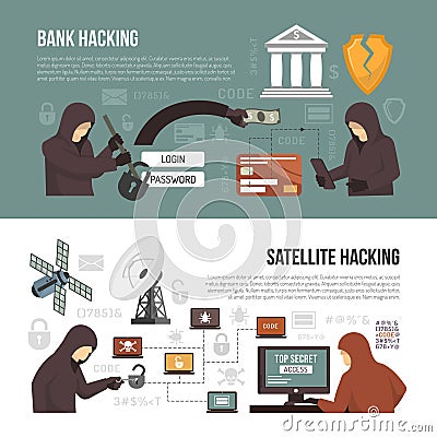 Hackers Activity Methods 2 Flat Banners Vector Illustration