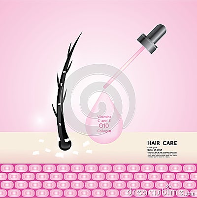 Hair protect and care technology concept vector illustration. Vector Illustration