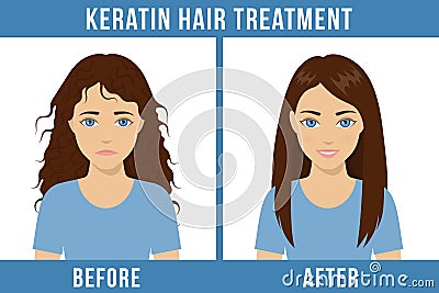 Hair care keratin treatment Vector Illustration