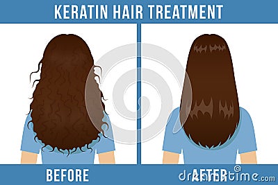 Hair care keratin treatment Vector Illustration