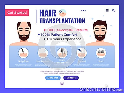 Hair Transplantation Web Banner Vector Illustration