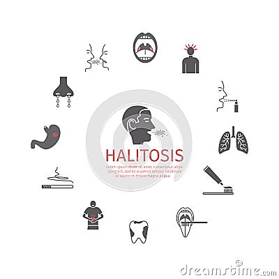 Halitosis. Symptoms, Treatment. Icons set. Vector signs Vector Illustration