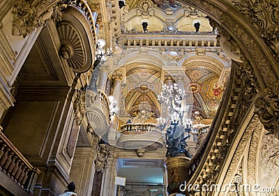 Palais Garnier interior Stock Photo