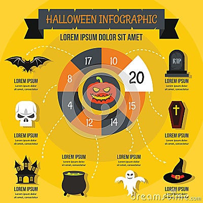 Halloween infographic concept, flat style Vector Illustration