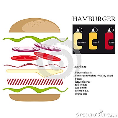 Illustrated explanation of a hamburger Vector Illustration