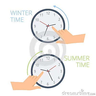 The hand change time on the clock to wintertime, summertime. Vector Illustration