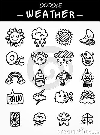 Hand draw cartoon weather icons set Vector Illustration